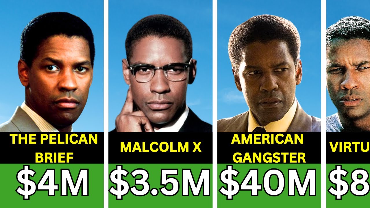 Denzel Washington's Paycheck For Every Movie He's Ever Made