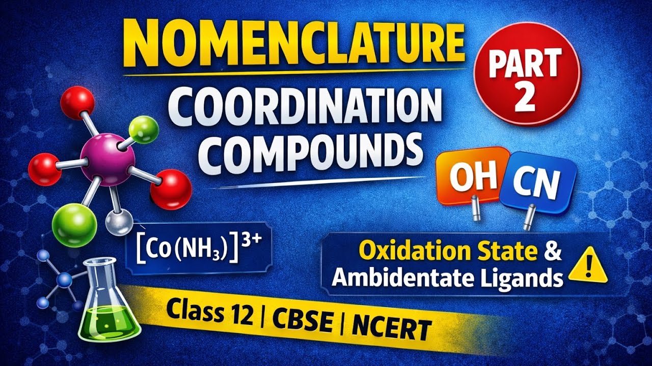 Nomenclature of Coordination Compounds 🔥 | Part 2 | Class 12 Chemistry CBSE | NCERT Made Easy