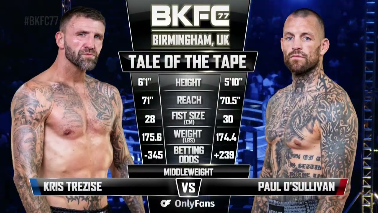 BKFC 77: Birmingham JUST FIGHTS | United Kingdom Welterweight Title MAIN EVENT