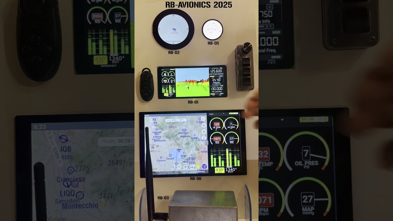 RB-Avionics product line