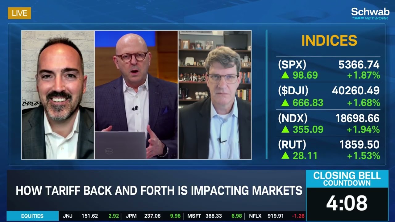Big Picture Ahead: Consumer Confidence & Global Trade Uncertainty