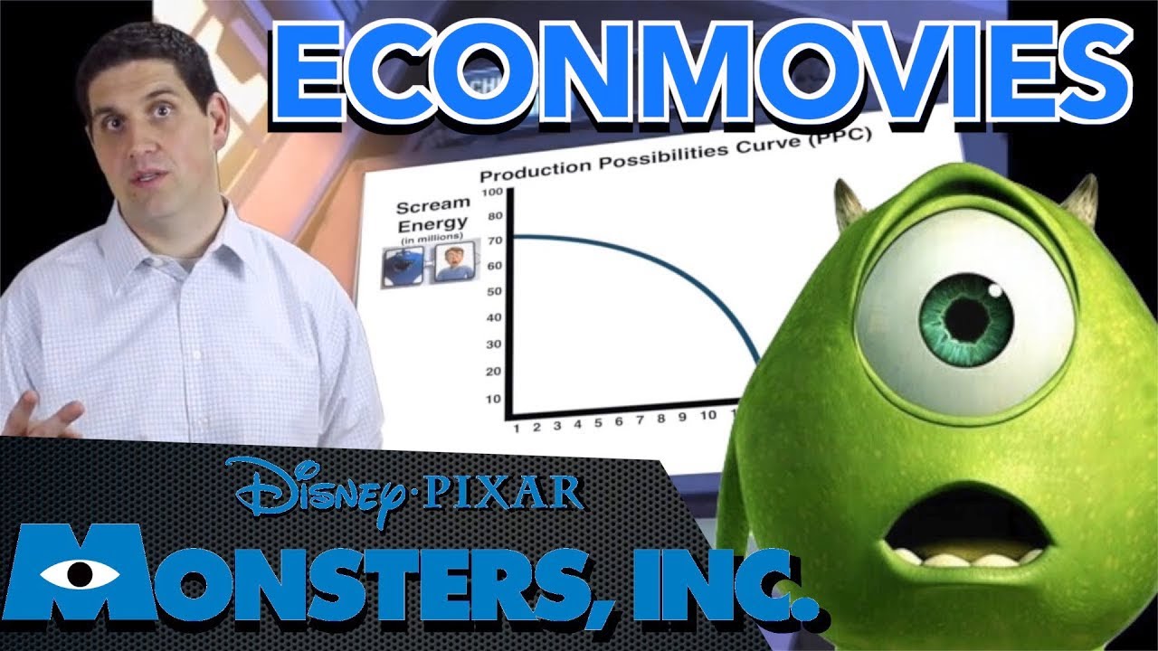 EconMovies #3: Monsters Inc (Reupload)