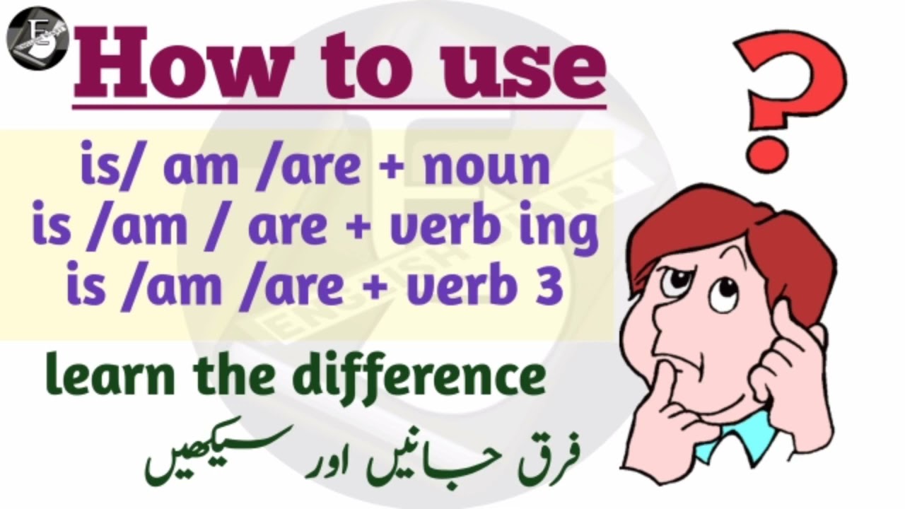 use of is/am/are + noun/verb ing/verb 3rd with urdu meaning and examples