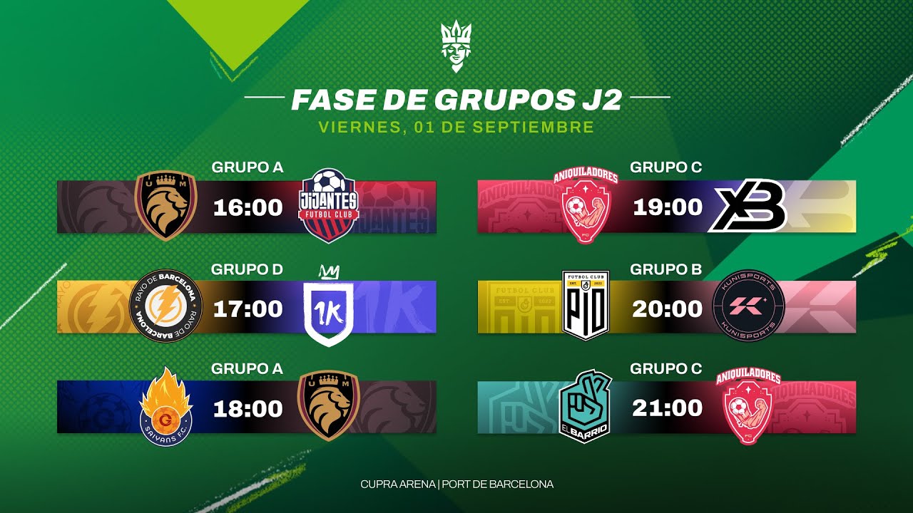 👑 Fase Grupos J2⚽ 