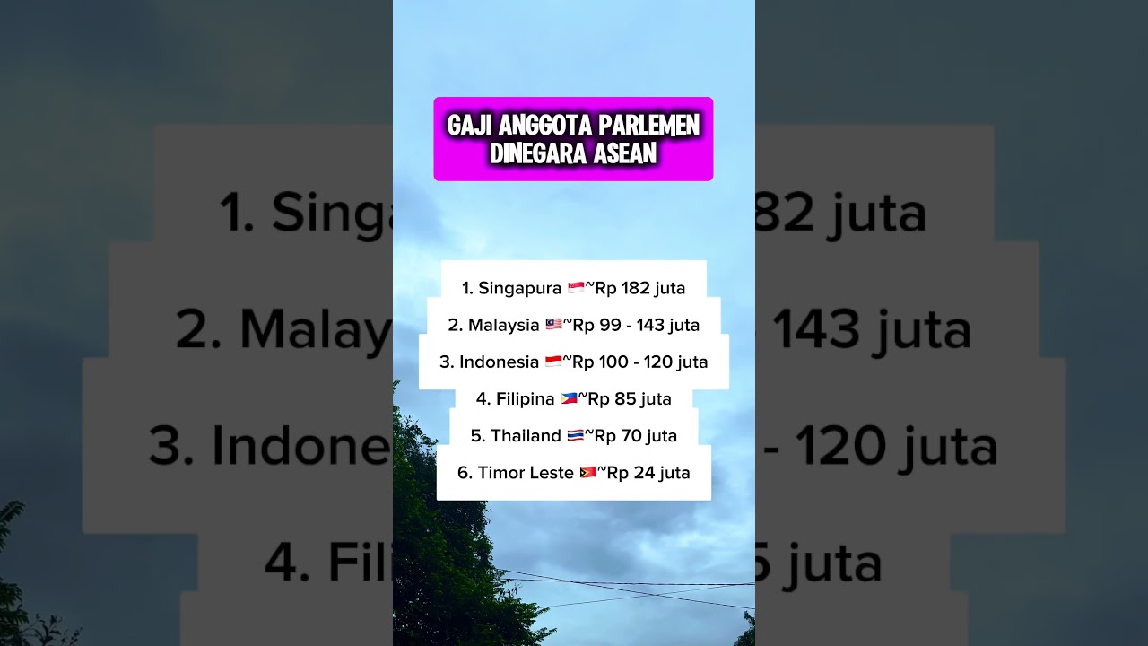 Gaji anggota parlemen dinegara Asean #shortsfeed