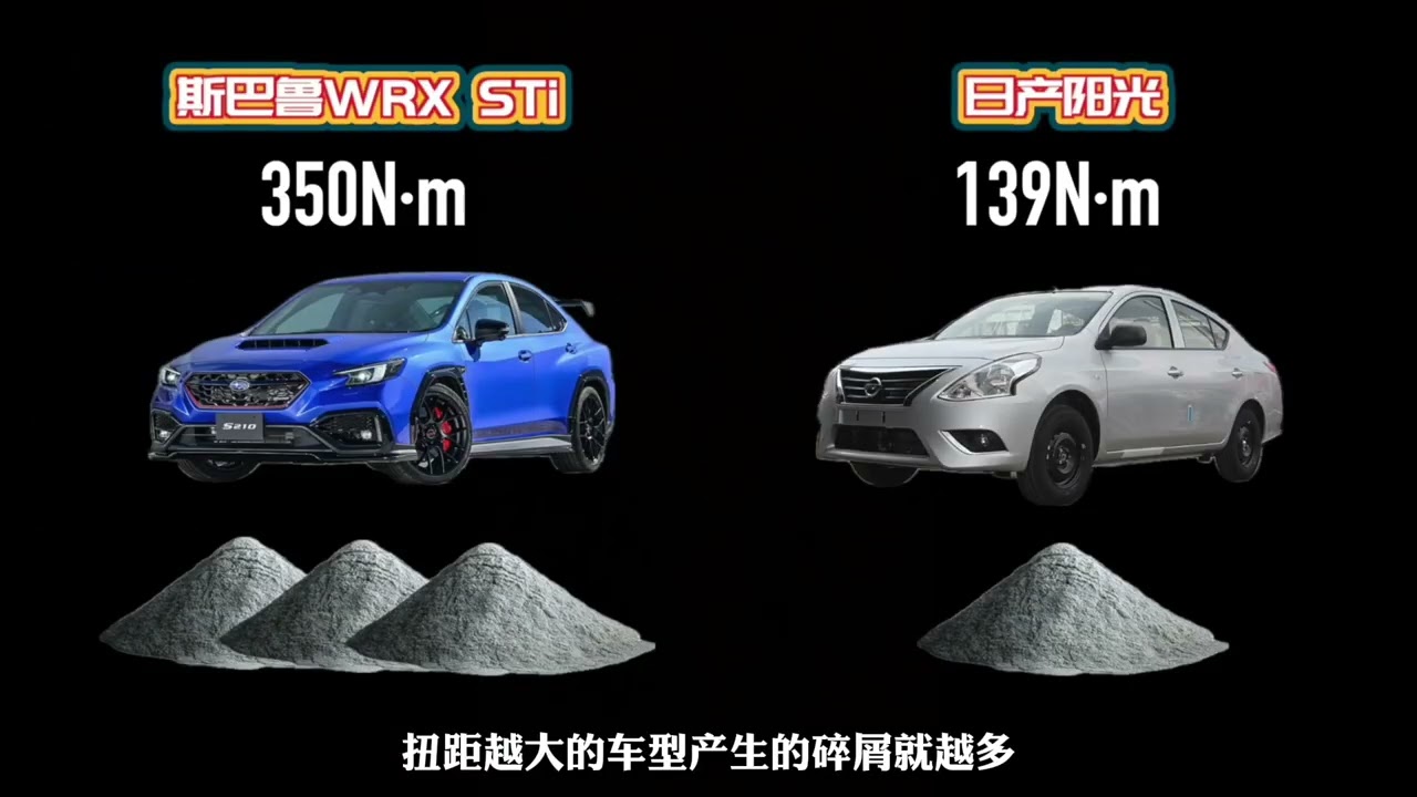为什么只有中国人不喜欢CVT变速箱？ #汽车科普 #冷知识 #黑科技 #cvt变速箱 #每天一个用车知识