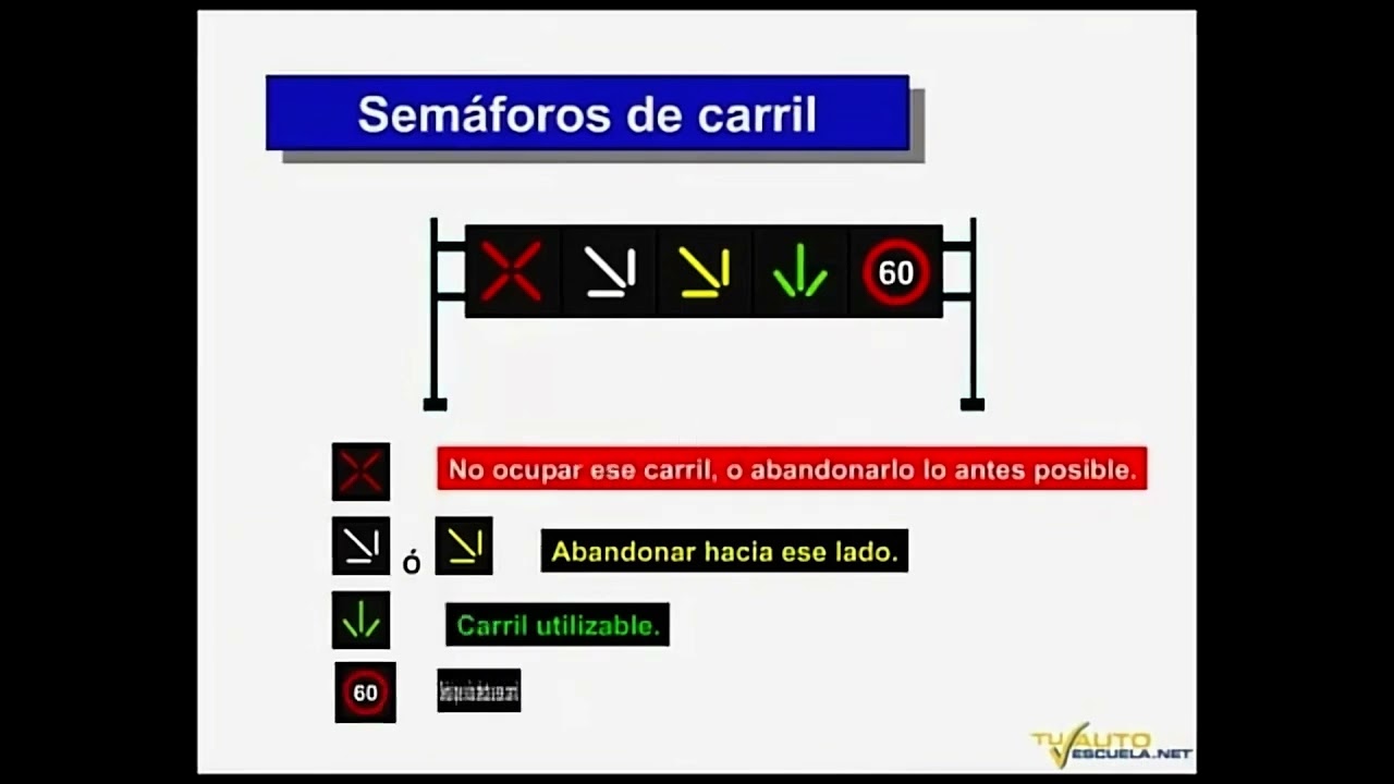 Los semáforos cuadrados para vehículos o de carril, situación, indicación, comportamiento QHD