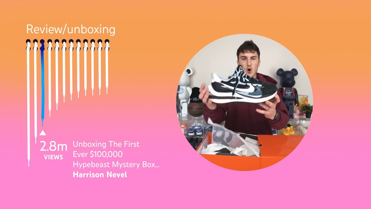 For the Love of Sneakers | YouTube Culture & Trends