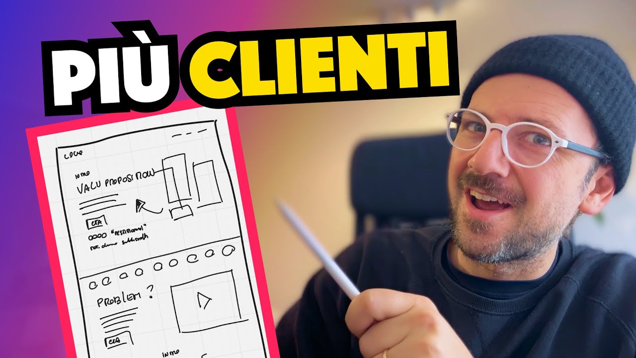 Landing Page per raddoppiare i tuoi contatti all'istante (Copiala!)