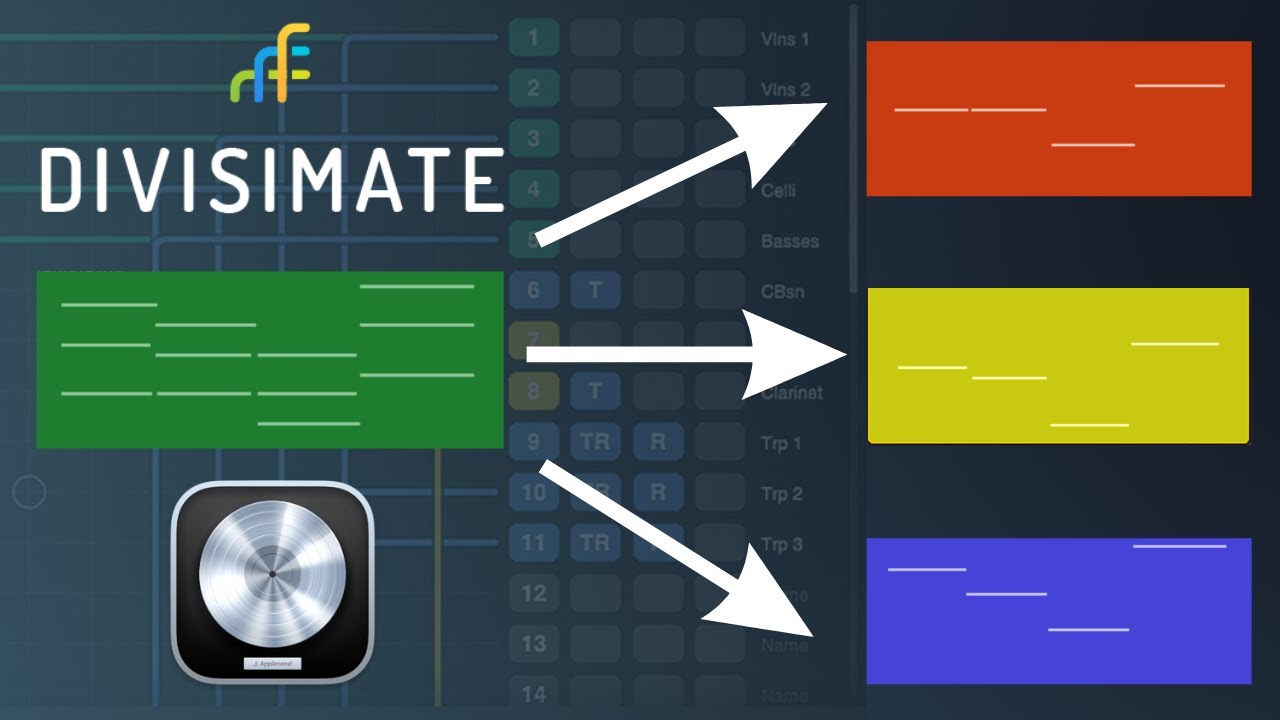 Realtime Orchestration from Chord Input?