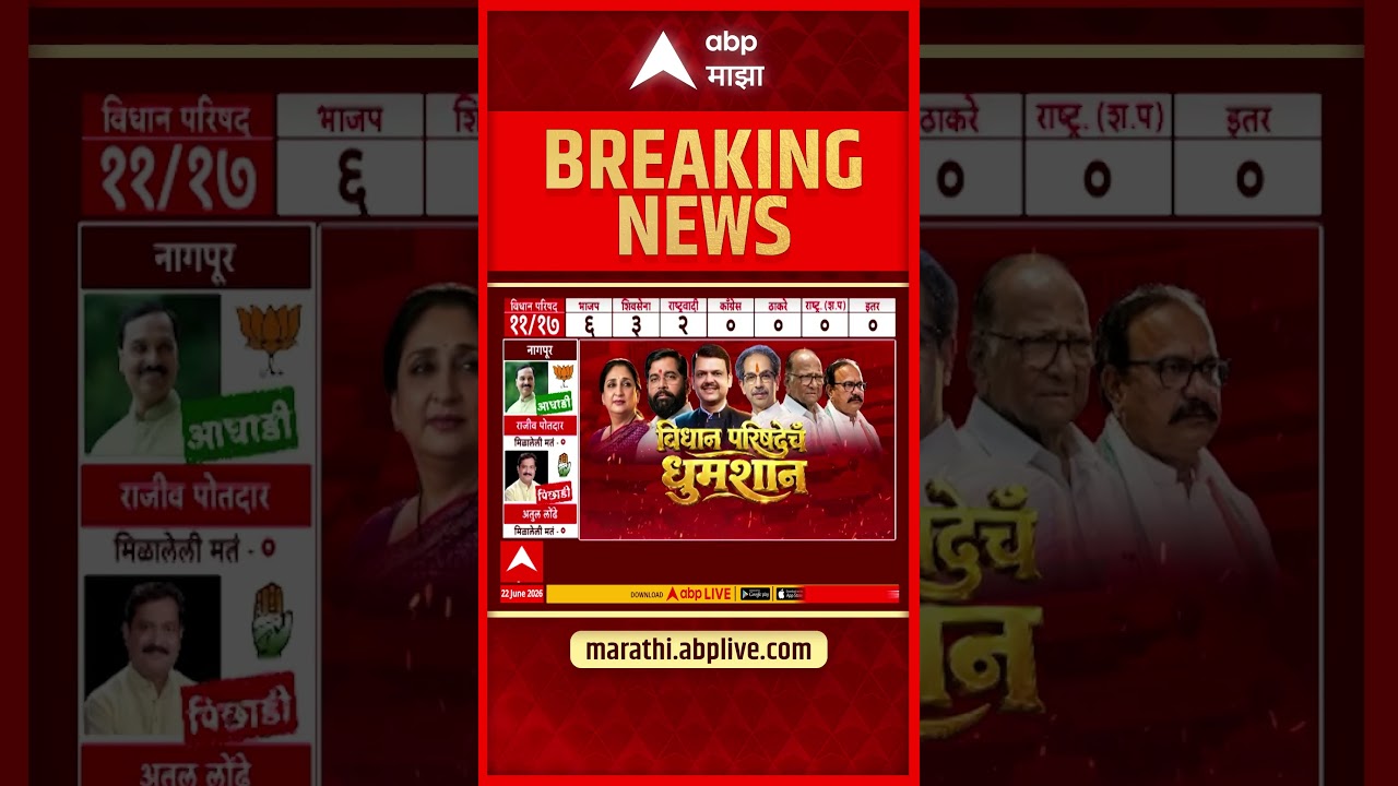 Parbhani MLC Election : परभणीत शिवसेना महायुतीचे सईद खान यांचा विजय