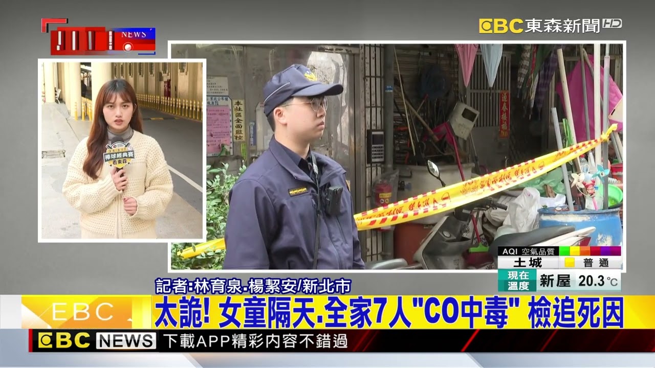 最新》女童躺床昏迷亡！隔天全家7人「CO中毒」 檢追死因@newsebc