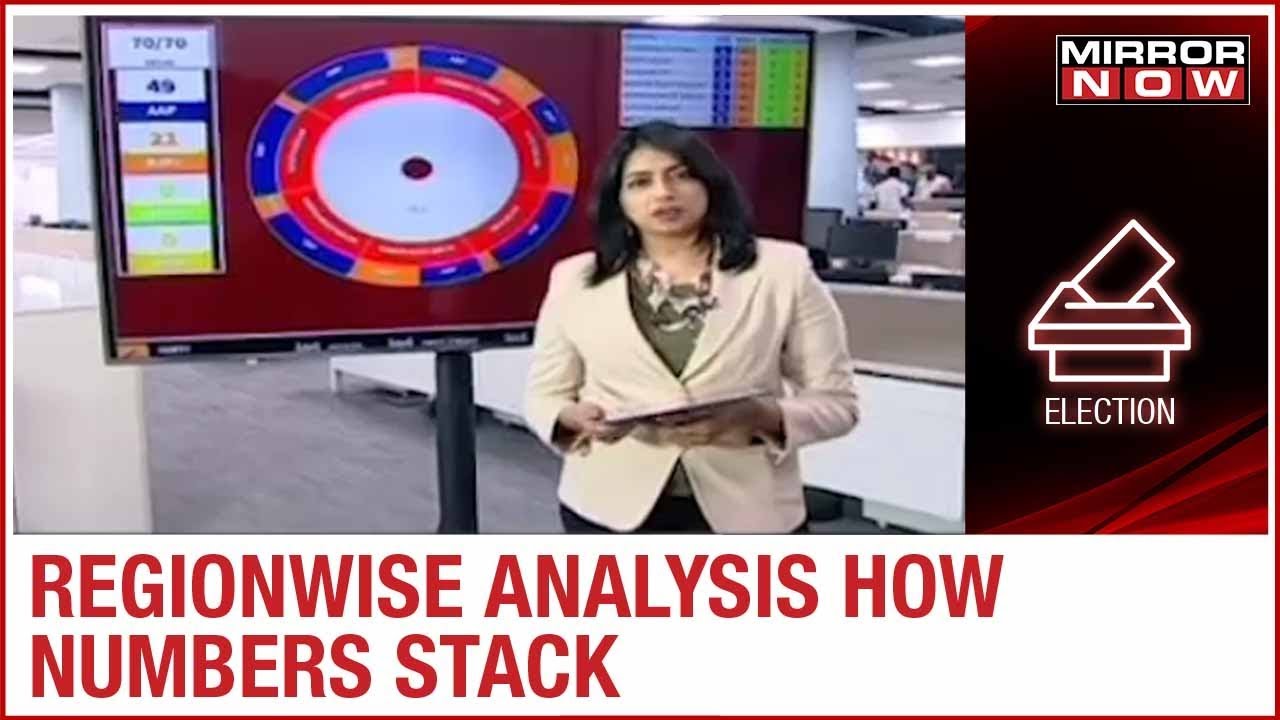 Region-wise analysis of counting in New Delhi,East Delhi and North-East Delhi | Delhi Elections 2020