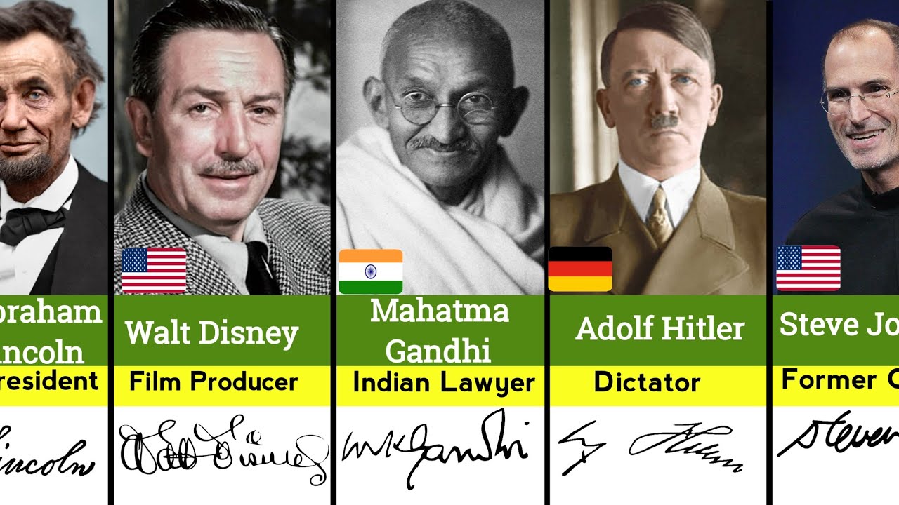 Signatures Of Historical Figures