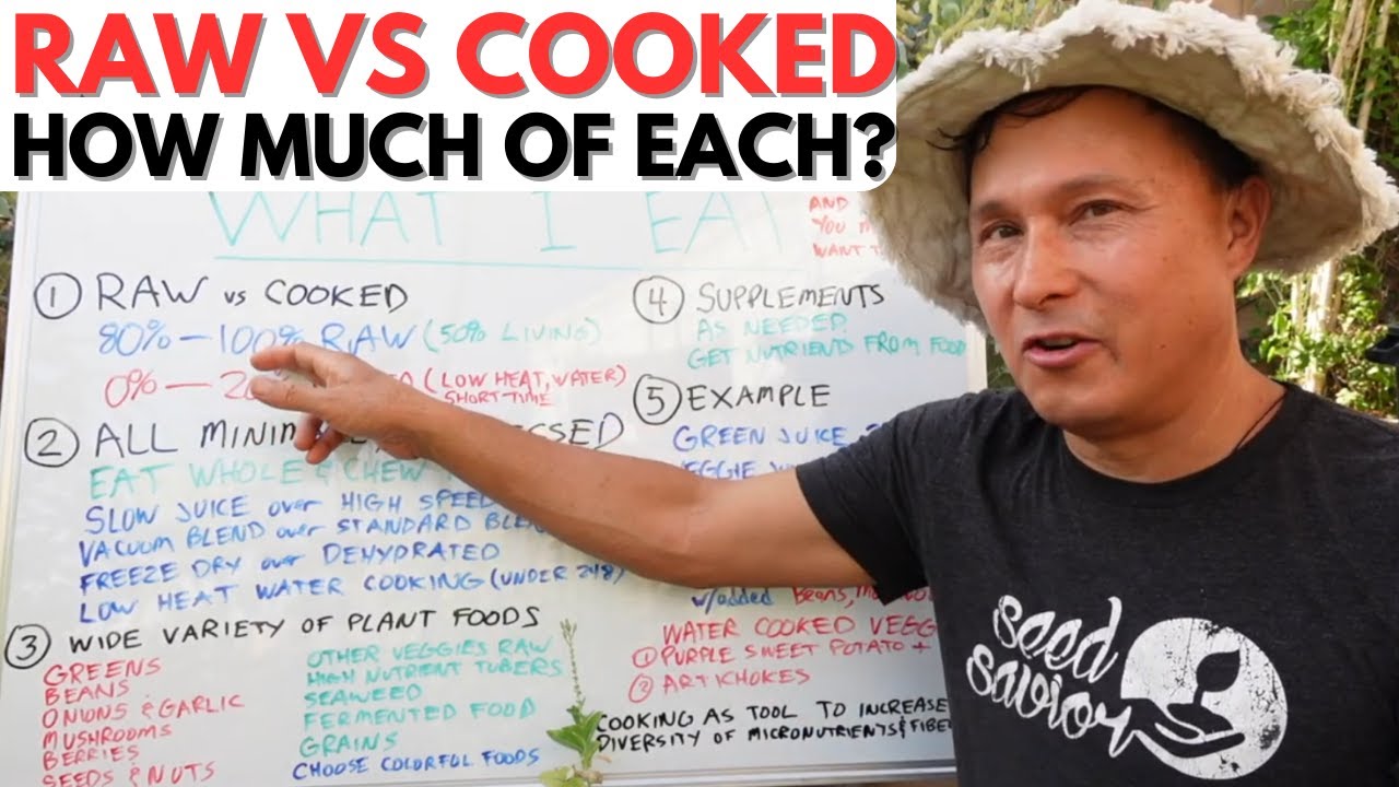 28 Year Raw Vegan Now Eats THIS MUCH Cooked Food For Better Health