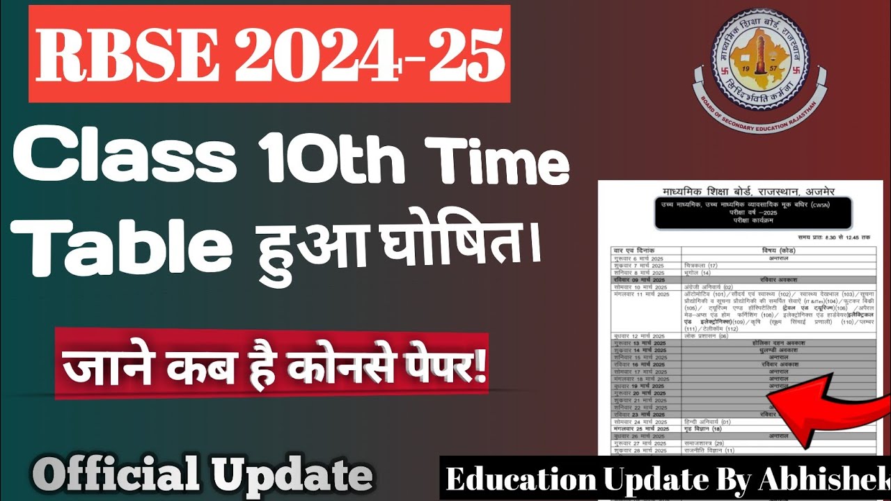 RBSE Class 10th Time Table हुआ जारी। RBSE Class 10th Time Table 2024- 2025 #rbsetimetable