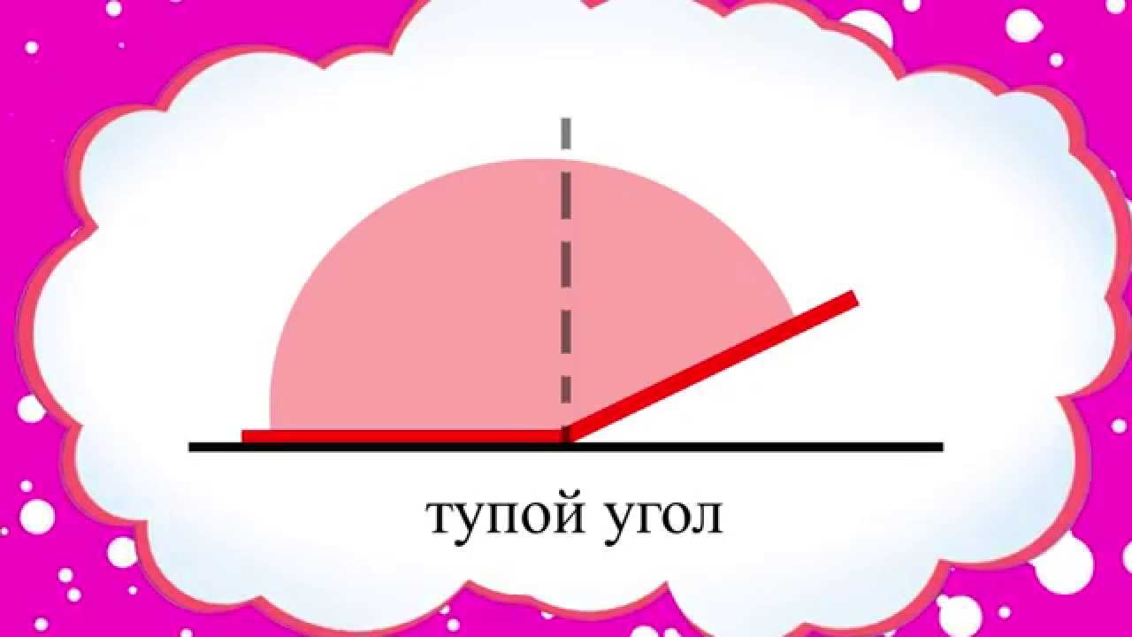 Геометрия для малышей. Углы. Наше_всё!