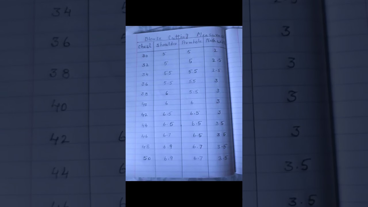 blouse Measurement Chart#Blouse Size chart#Blouse ka Management#Blouse Management Nap #short