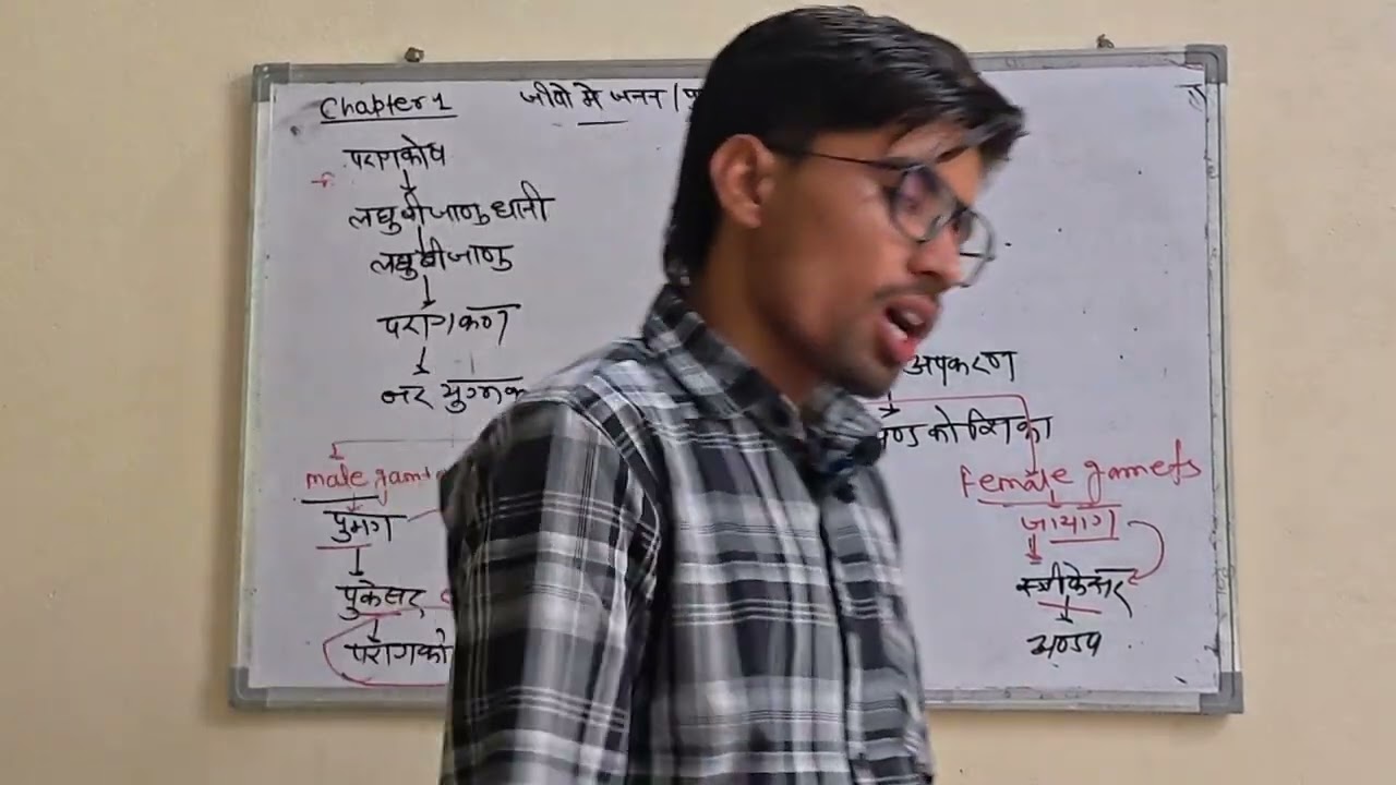 Class 12 th biology chapter 1st जीवो में जनन part 2 nd 