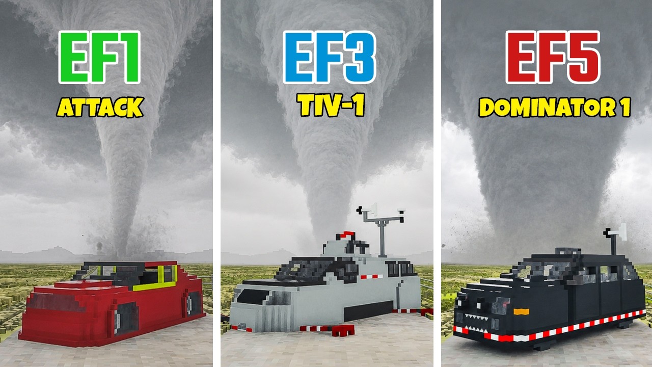 ATTACK vs TIV-1 vs DOMINATOR 1 vs TORNADO LEVELS | Teardown
