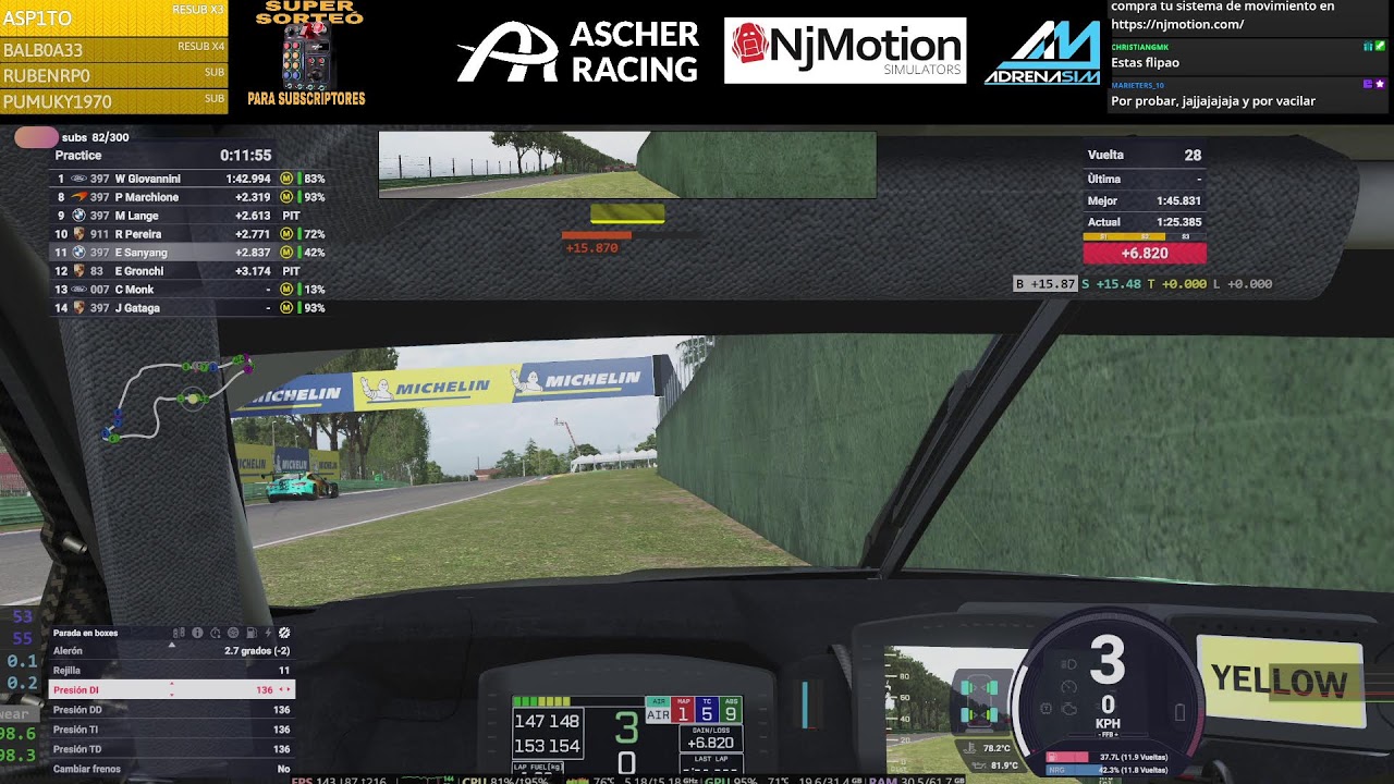 a las 15h 4h de imola