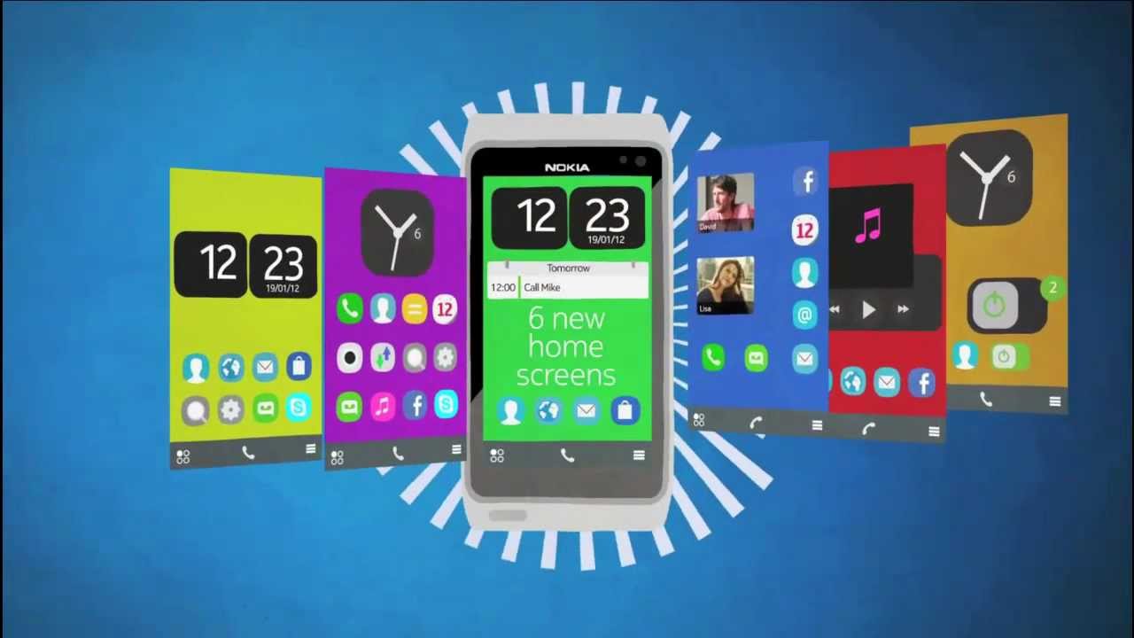 Nokia Belle Update - Same Phone , New Experience [HD]