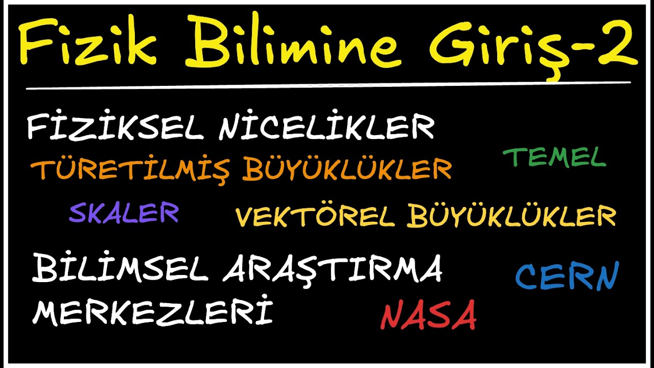 TYT  Fizik | Fizik Bilimine Giriş - 2 | Fiziksel Büyüklükler | 2026