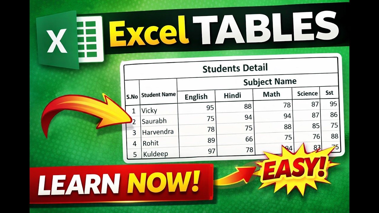 Tables and borders in excel(creating and formating)