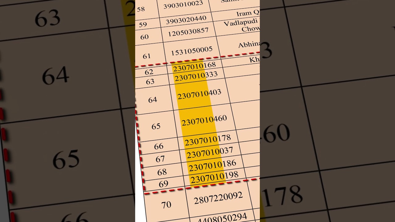 What is the scam in NEET 2024 exam ? | Nitish Rajput | #shorts
