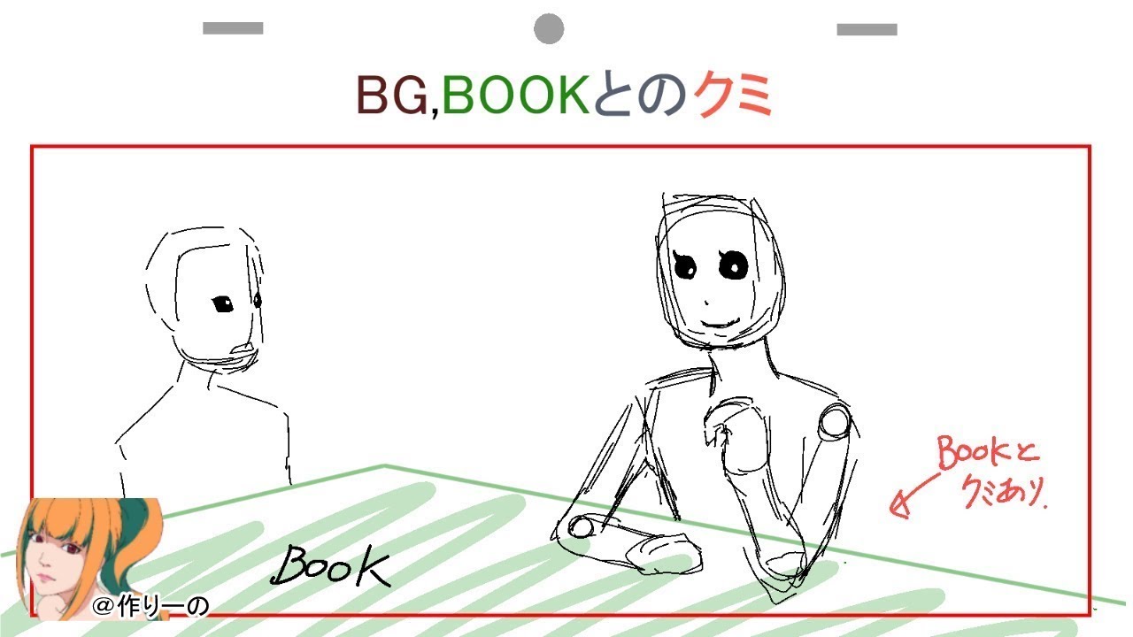 【作画の基礎知識】BG,BOOK クミの考え方