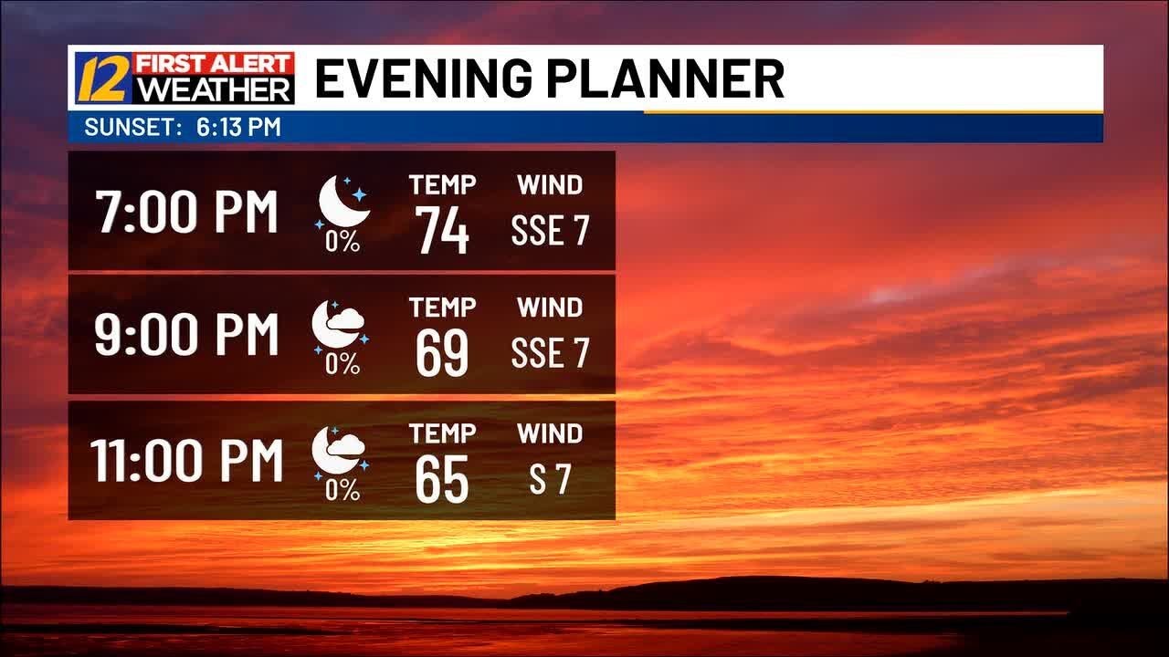 CJ's Sunday afternoon weather update