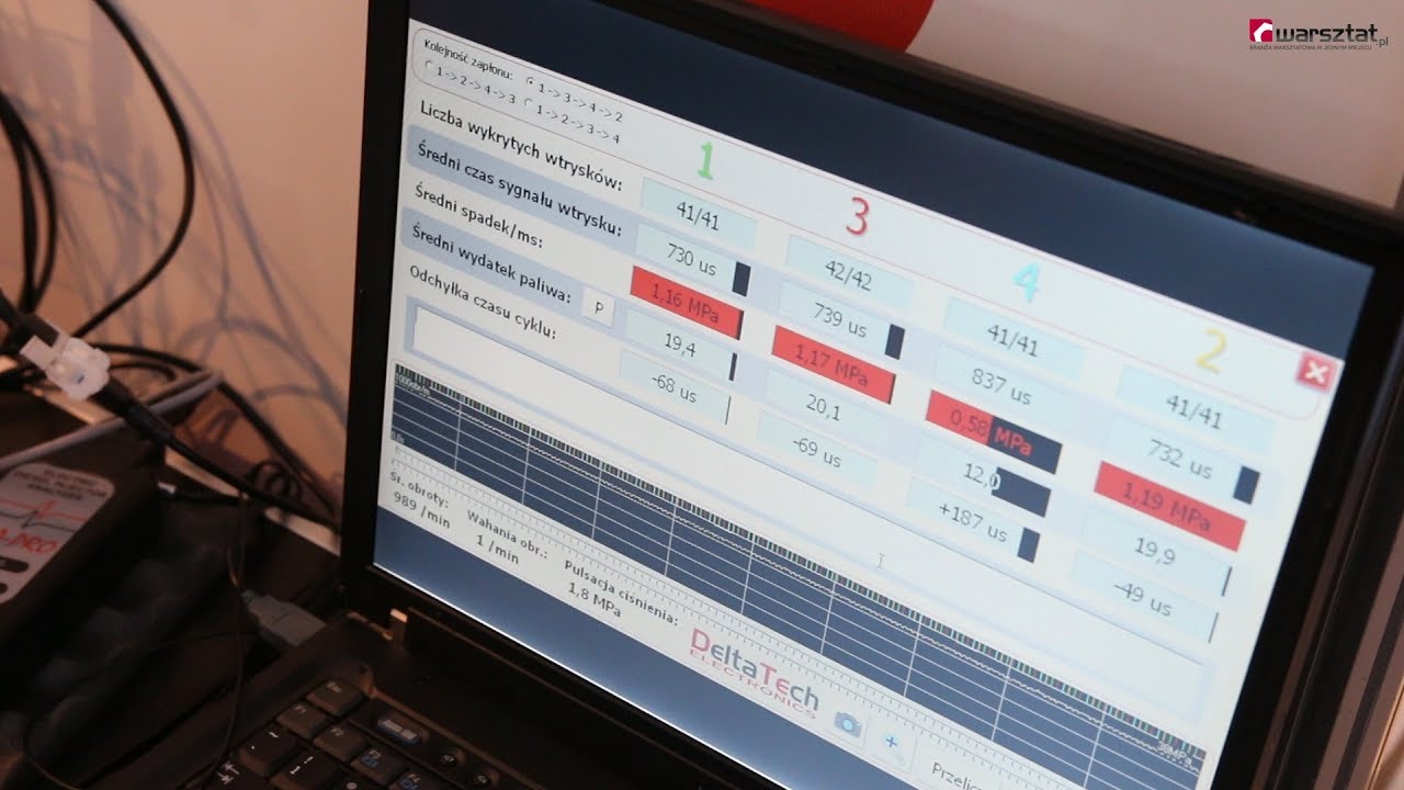 Nowości od DeltaTech Electronics. Zainteresowanie diagnostyką rośnie!