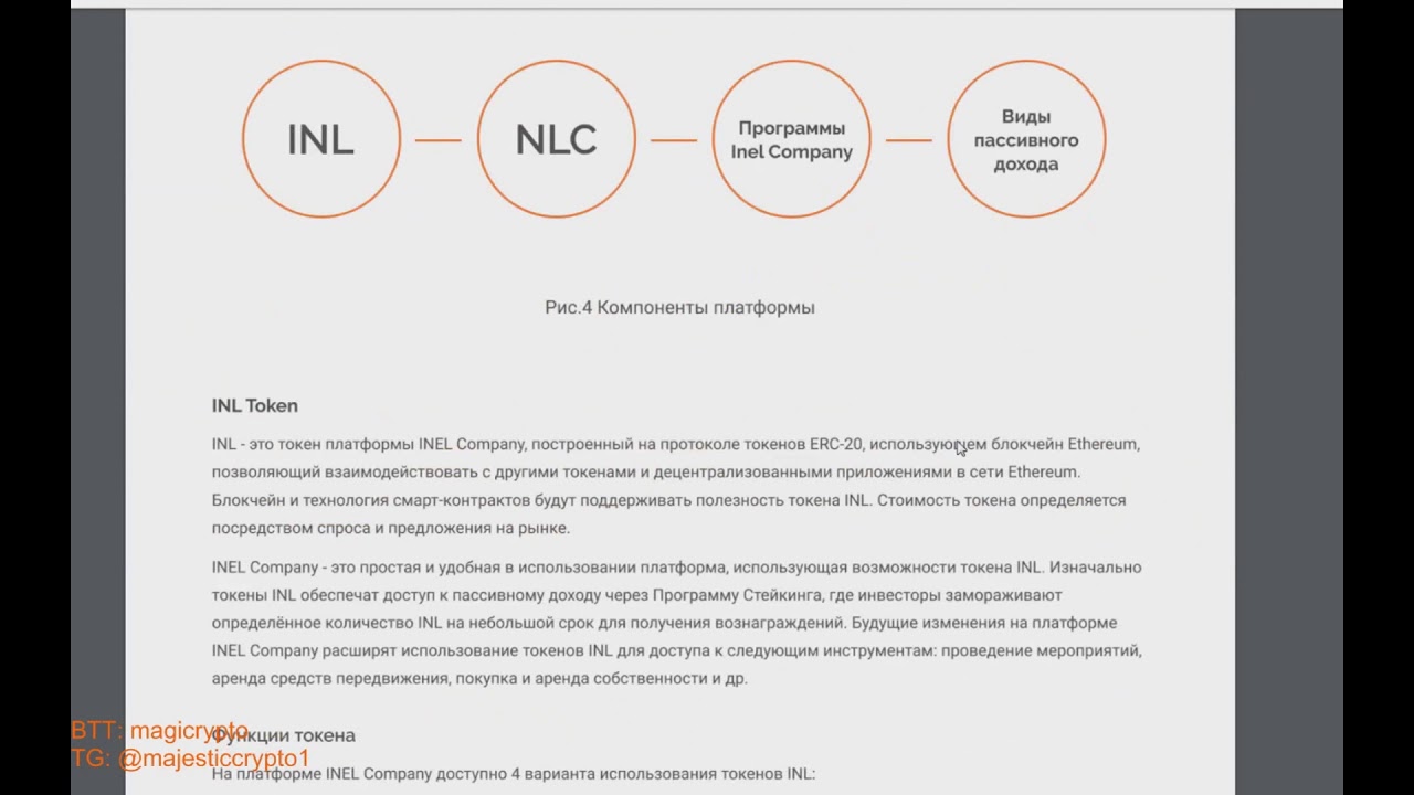 Обзор токенов INL и NLC от проекта INEL company!