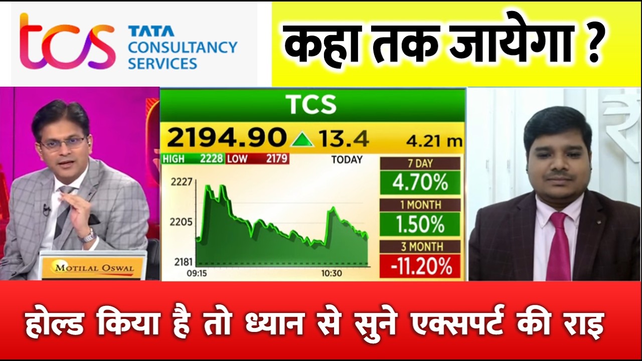 TCS Share news today, Buy or sell? INFOSYS stock future analysis, TCS share price target tomorrow