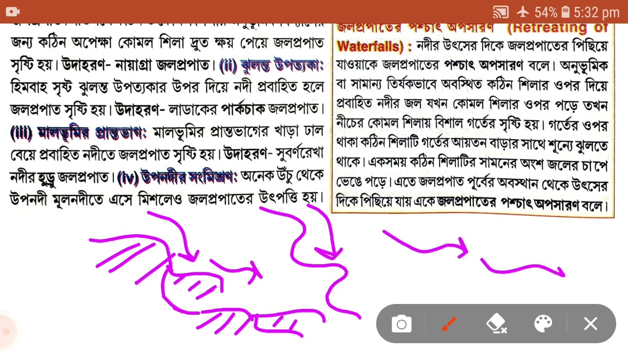RIVER EROSIONAL & DEPOSITIONAL LANDFORMS