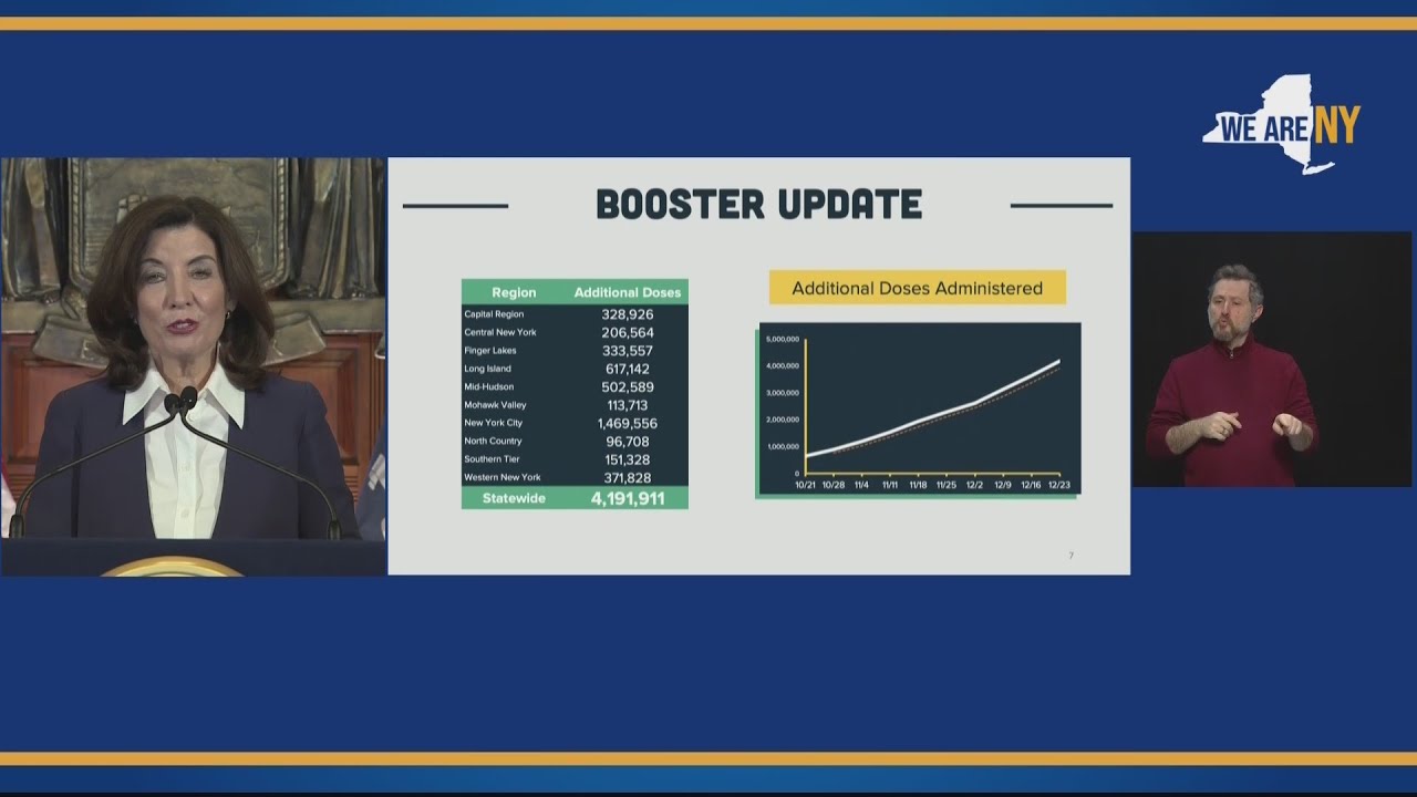 Gov. Hochul updates New Yorkers on COVID-19 (full briefing) — December 24, 2021