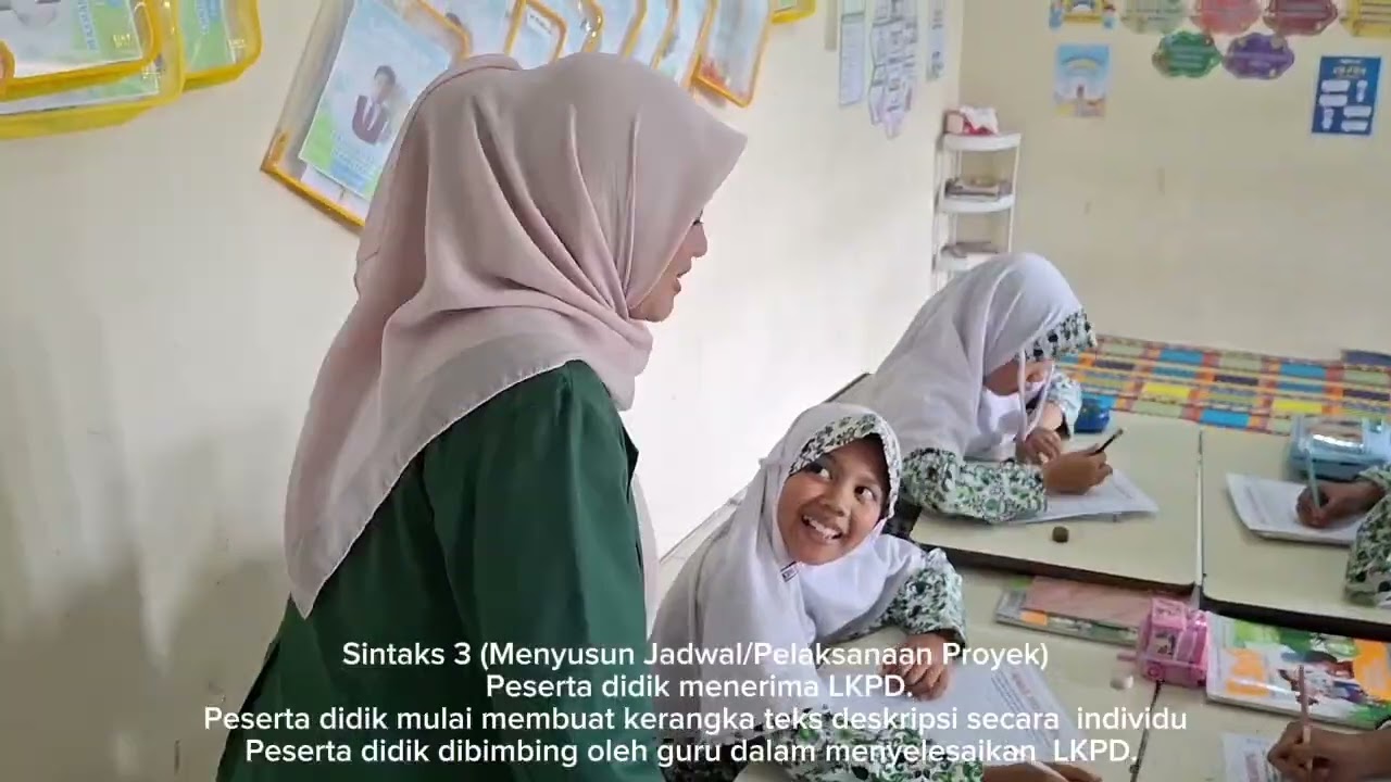 PRAKTIK MENGAJAR BAHASA INDONESIA KELAS IV AL-GHAZALI