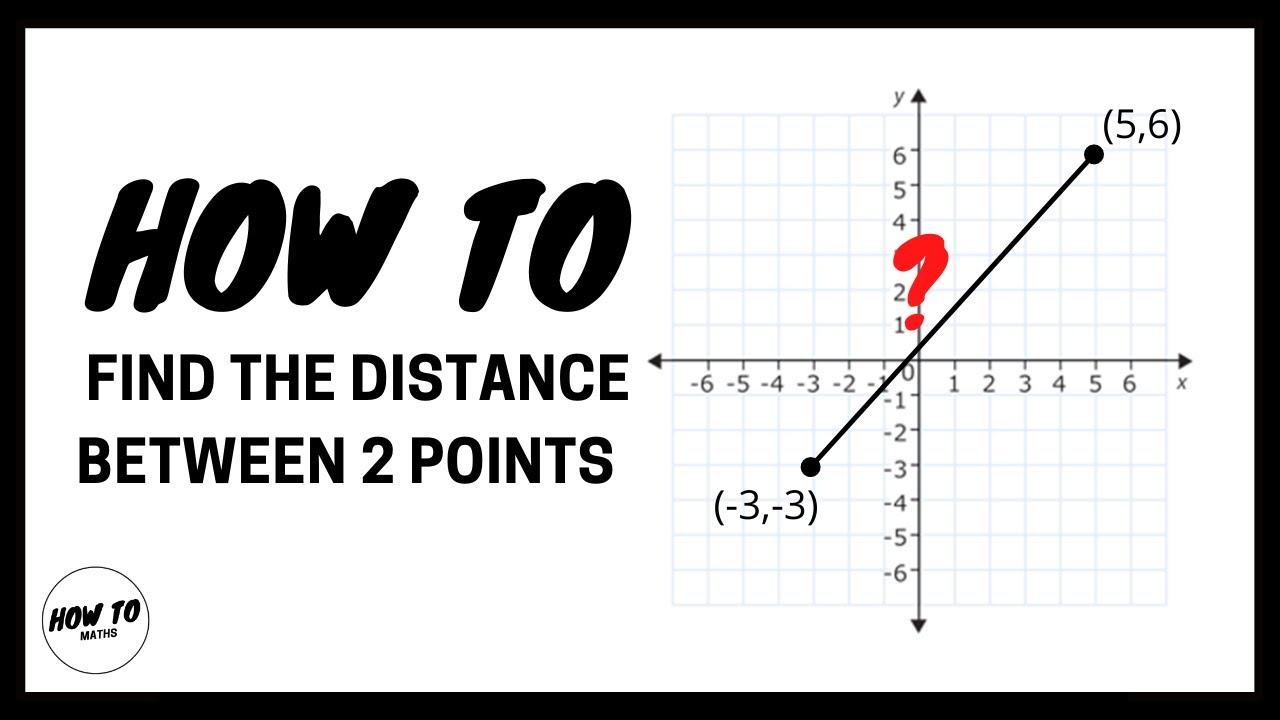 How To Find The Distance Between 2 Points on a Number Plane | 3 different methods