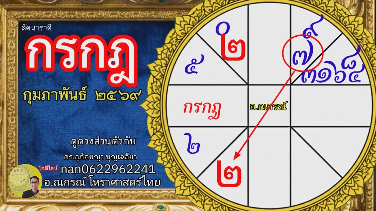 ลัคนาราศีกรกฎ เสริมดวงด้วยตัวเอง กุมภาพันธ์ 2569