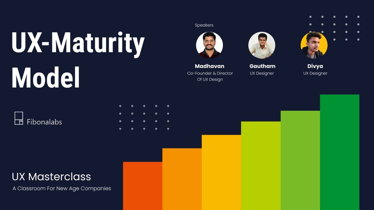 Free UX Masterclass | UX Maturity Model for the New Age Companies | Fibonalabs