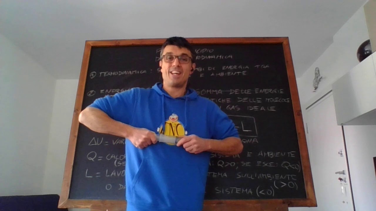 20 Il primo principio della termodinamica