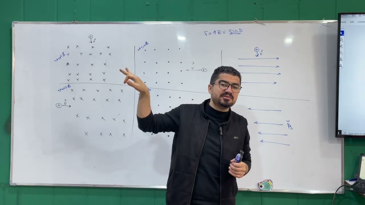 یاسای دەستی ڕاست فیزیا پۆلی 12 بەشی پێنج وانەی دووەم