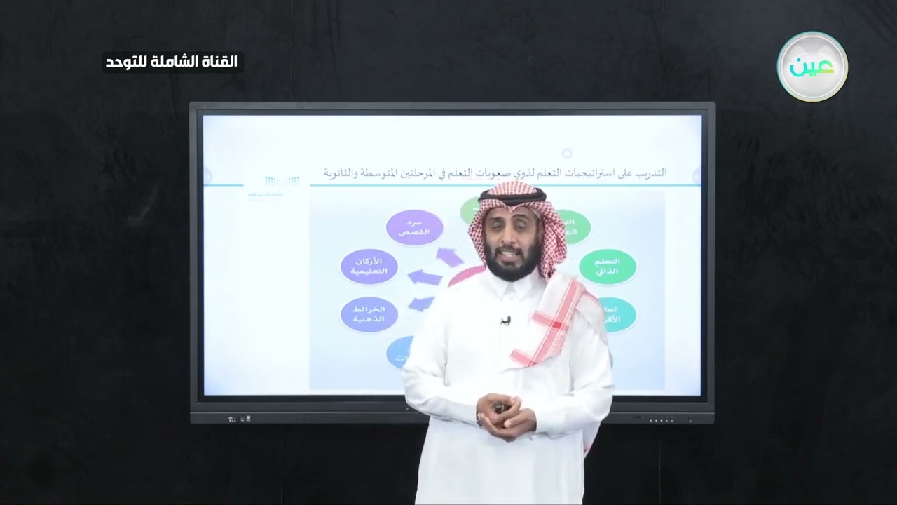التدريب على استراتيجيات التعلم لذوي صعوبات التعلم في المرحلتين المتوسطة و الثانوية | نايف الصقر