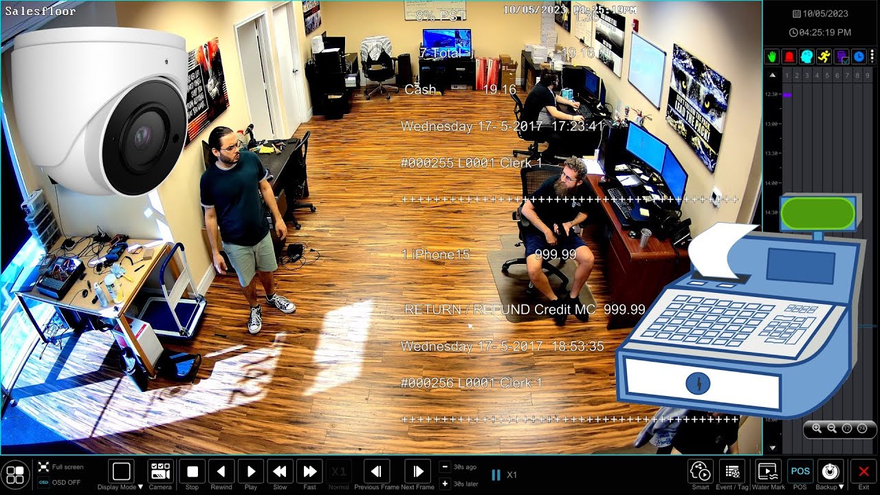 POS Text Overlay for Cash Register Camera System