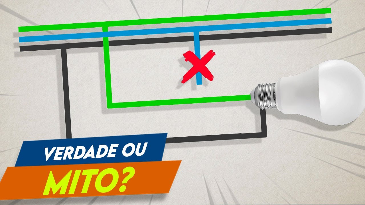 Diz ELE que USOU O TERRA como NEUTRO para ECONOMIZAR ENERGIA!!! 😆