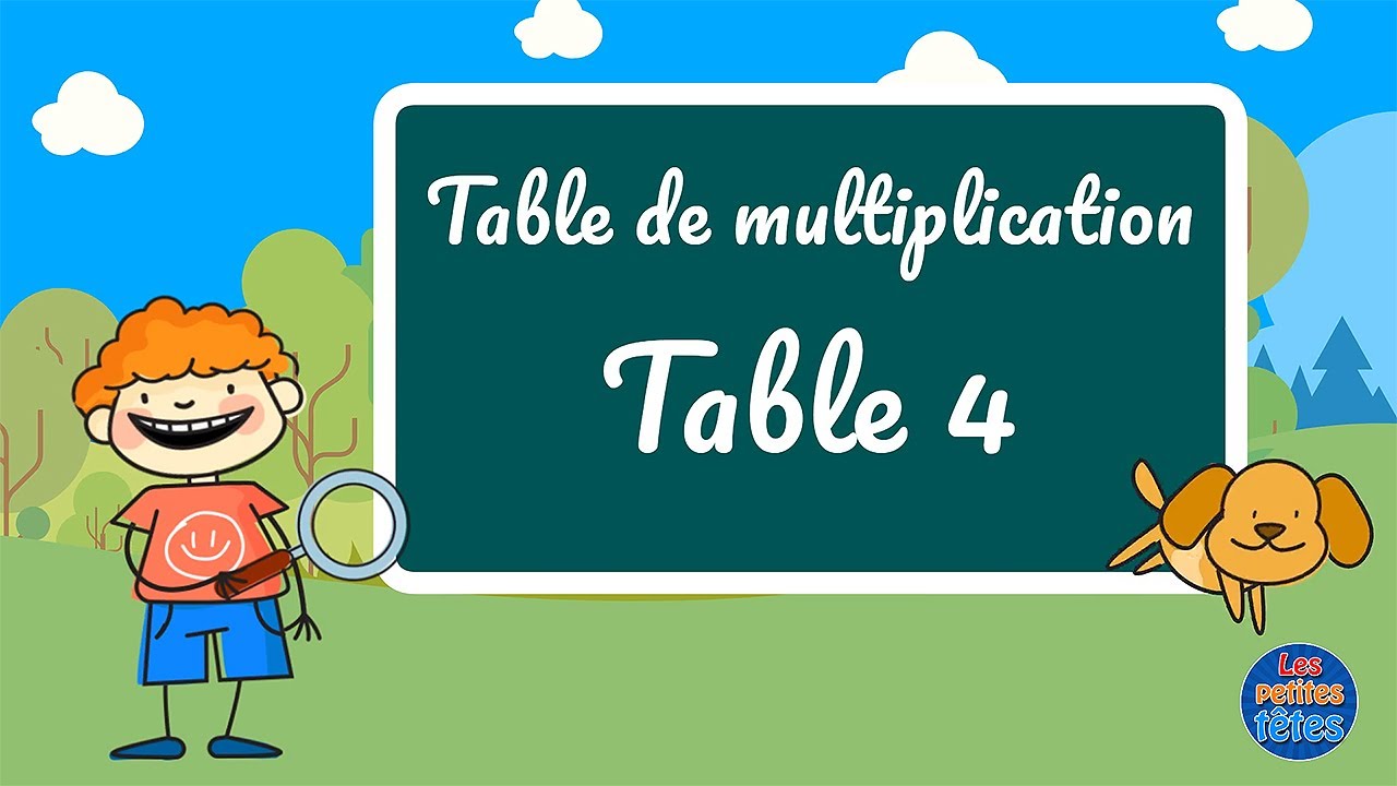 Table de multiplication de 4 + Exercices