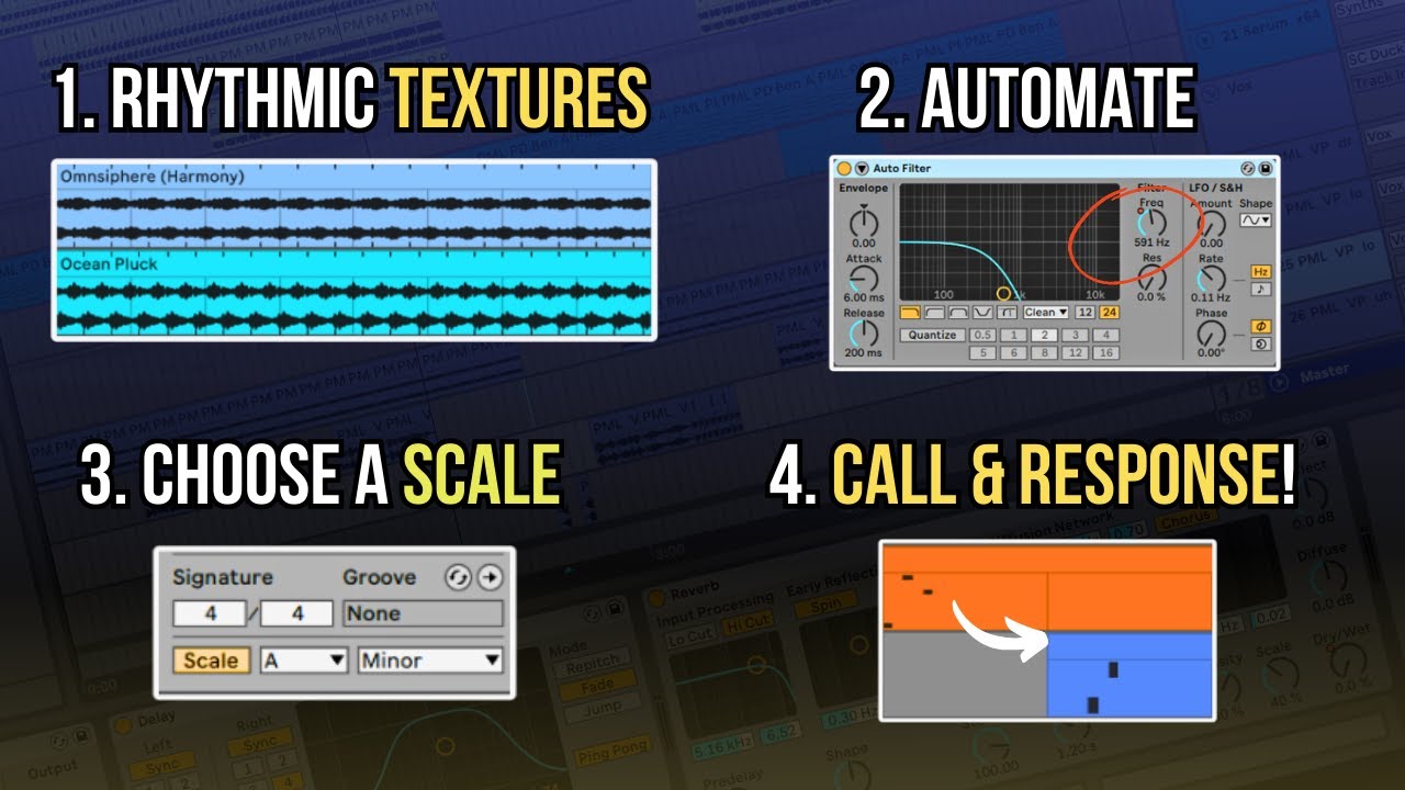 Melodies are Hard (Try THIS Instead!)