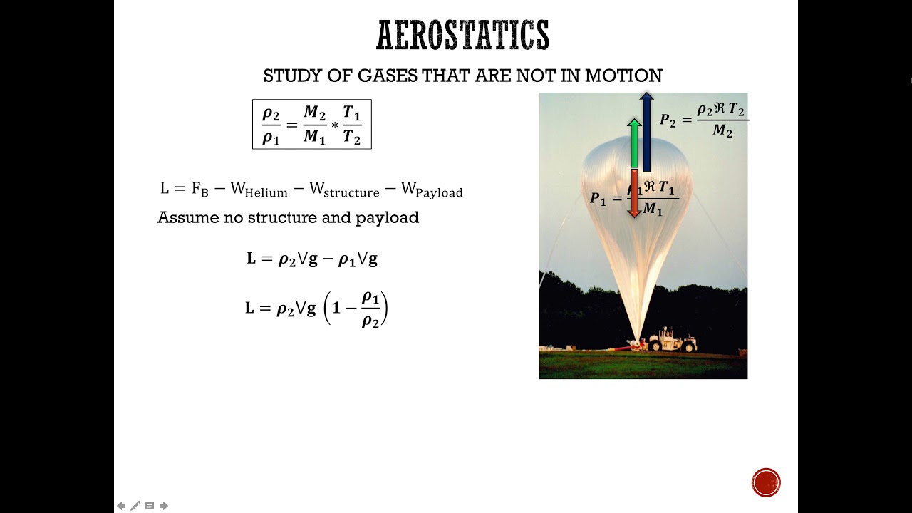 Aerostatics - Difference Between Hotair and Helium Balloons