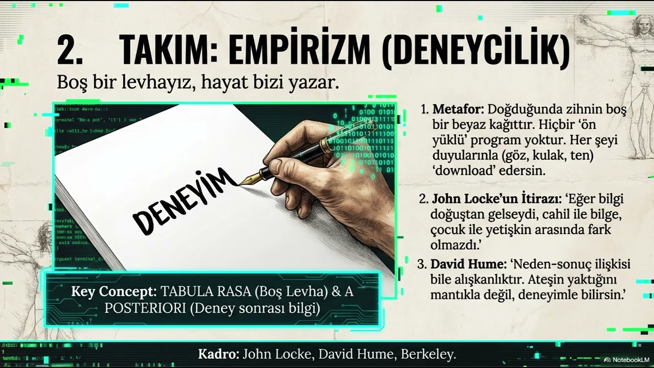 10. Sınıf Felsefe: Bilginin Kaynağı ve Akımlar | Sayfa 95-106 | T&uuml;rkiye Y&uuml;zyılı Maarif Modeli 2026