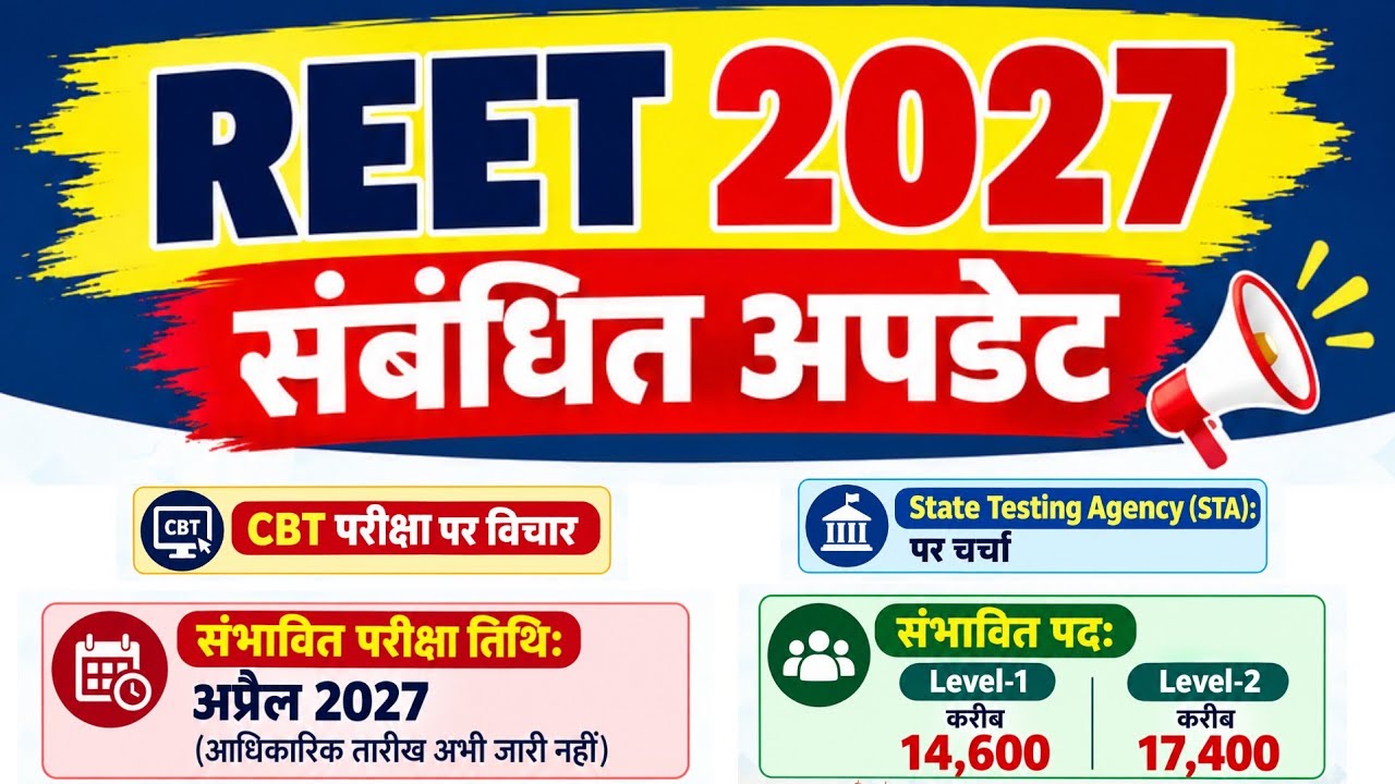 #reet2027💥 लेटेस्ट अपडेट 💥 #रीट की परीक्षा कब होगी